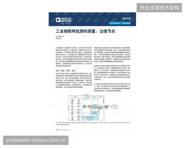 现网环境下的SRT传输测试表明边缘计算节点能够动态纠偏转播信号的相位偏移 现网环境下的SRT传输测试表明边缘计算节点能够动态纠偏转播信号的相位偏移
